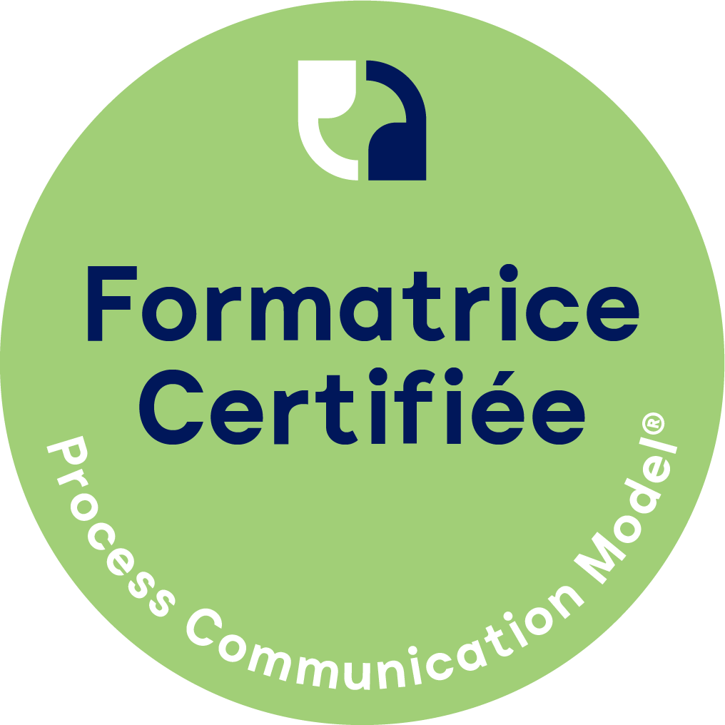 Process Communication Model